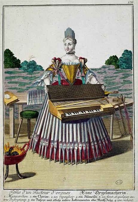 ENGELBRECHT Martin - The organ maker's wife, engraving from Assemblage des nouveau manouvries habilles