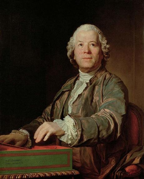 DUPLESSIS Joseph - GLUCK Christoph Willibald (1714-1787)