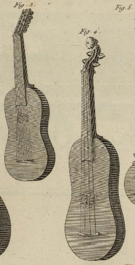 DIDEROT Denis & D'ALEMBERT Jean Le Rond  - Guitares