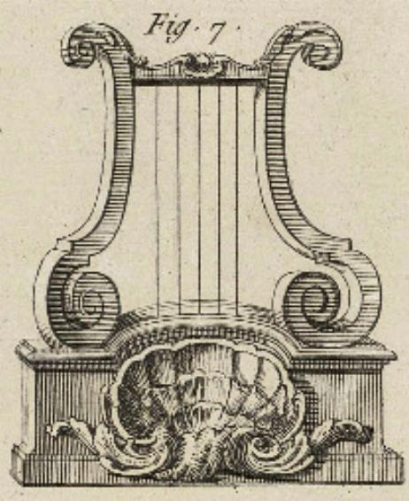 DIDEROT Denis & D'ALEMBERT Jean Le Rond  - Harpe en lire