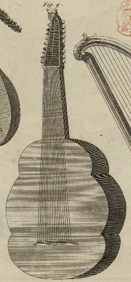 DIDEROT Denis & D'ALEMBERT Jean Le Rond  - Pandore en luth