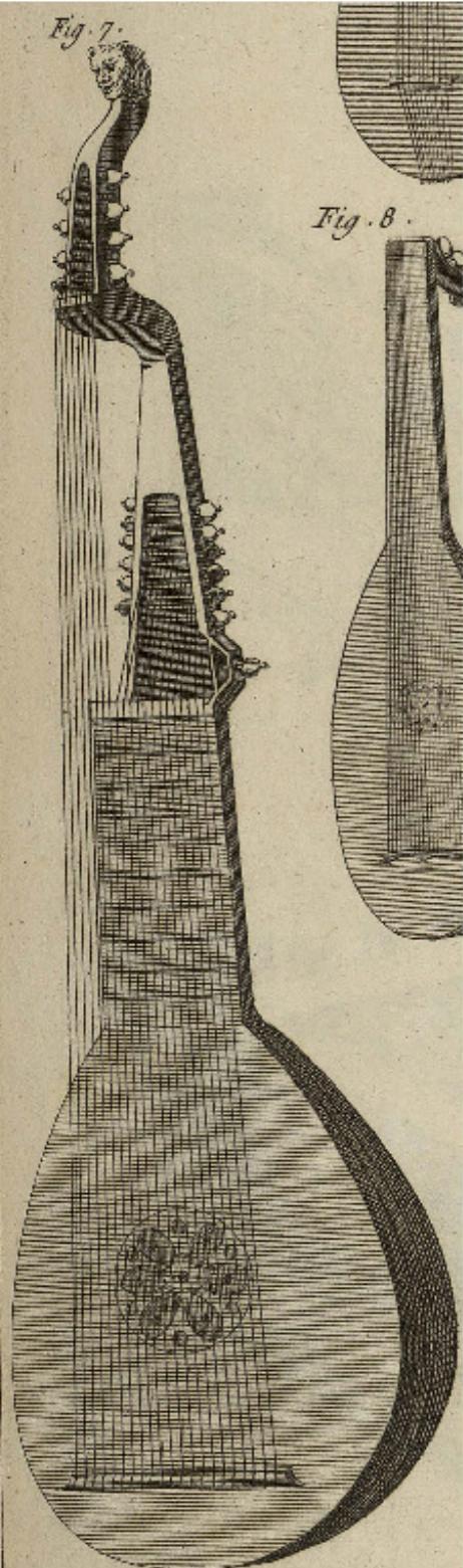 DIDEROT Denis & D'ALEMBERT Jean Le Rond  - Théorbe