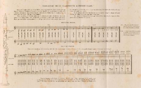 BUTEUX Claude François - Supplément à la méthode de Xavier Lefèvre 