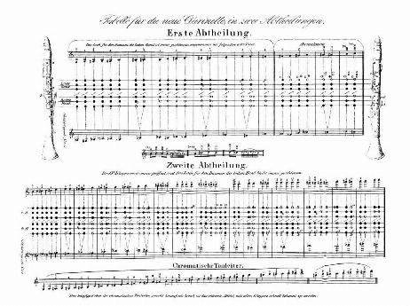 MUELLER Iwan - Anweisung zu der neuen Clarinette und der Clarinette-Alto, Op.24