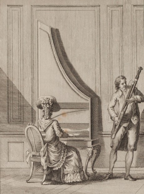 BORDE Jean-Benjamin de la - Basson et clavecin vertical, Essai sur la musique ancienne et moderne 